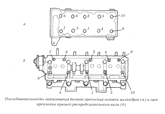 Порядок затяжки гбц ваз 2114 8 клапанов
