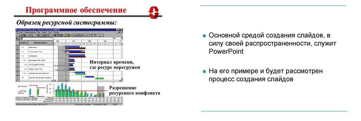                       Перегруженный слайд                                                           Лаконичный слайд
