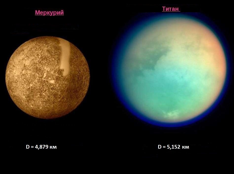 Титан по размерам больше планеты Меркурий.