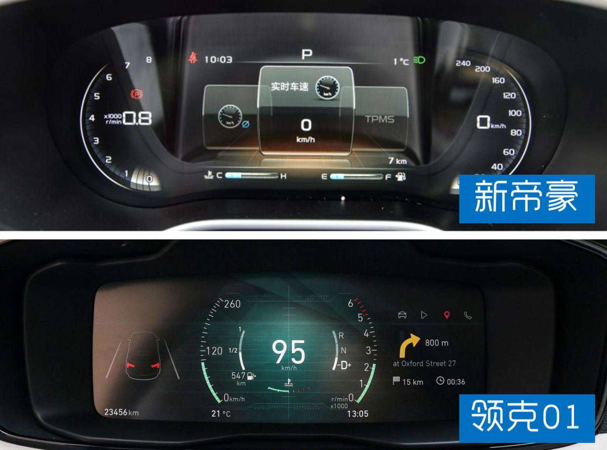 Цифровая приборка - прерогатива максимальных комплектаций.