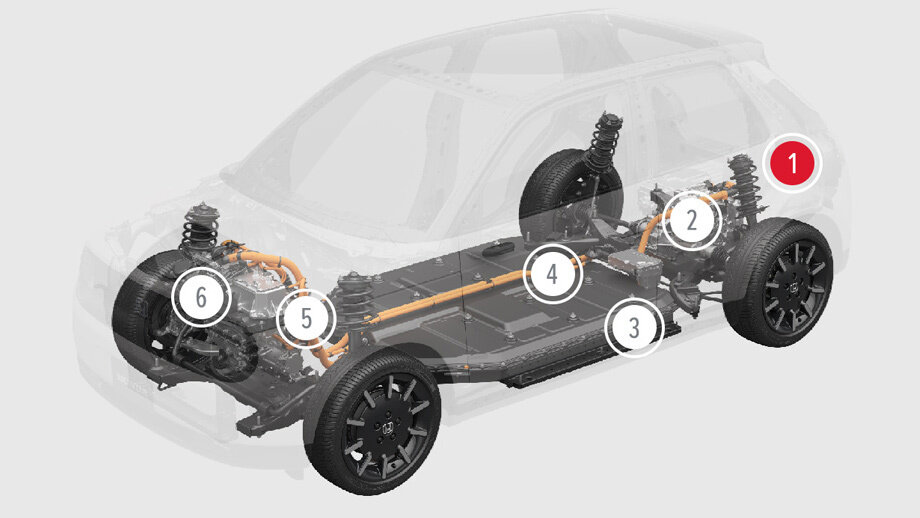 Схема сильно упрощённая: 1 — независимая подвеска и задний привод, 2 — электромотор, 3 и 4 — литиево-ионная батарея, 5 — управляющая электроника, 6 — зарядный порт для разъёмов Type 2/CCS2.