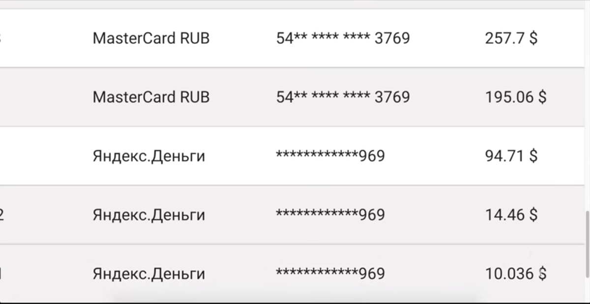 Смотрите это мой доход каждую неделю