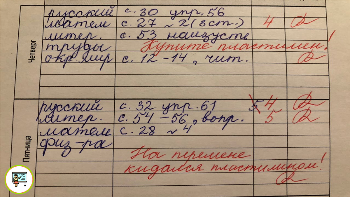 Нет пластилина-плохо. Есть пластилин-тоже плохо))