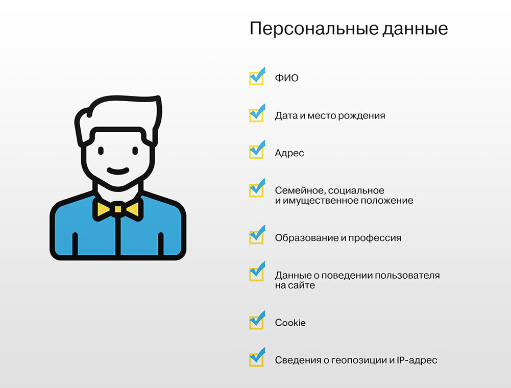 Что такое персональные данные ответ. Персонал данные. Персональные данные. Личные данные. Личная информация.