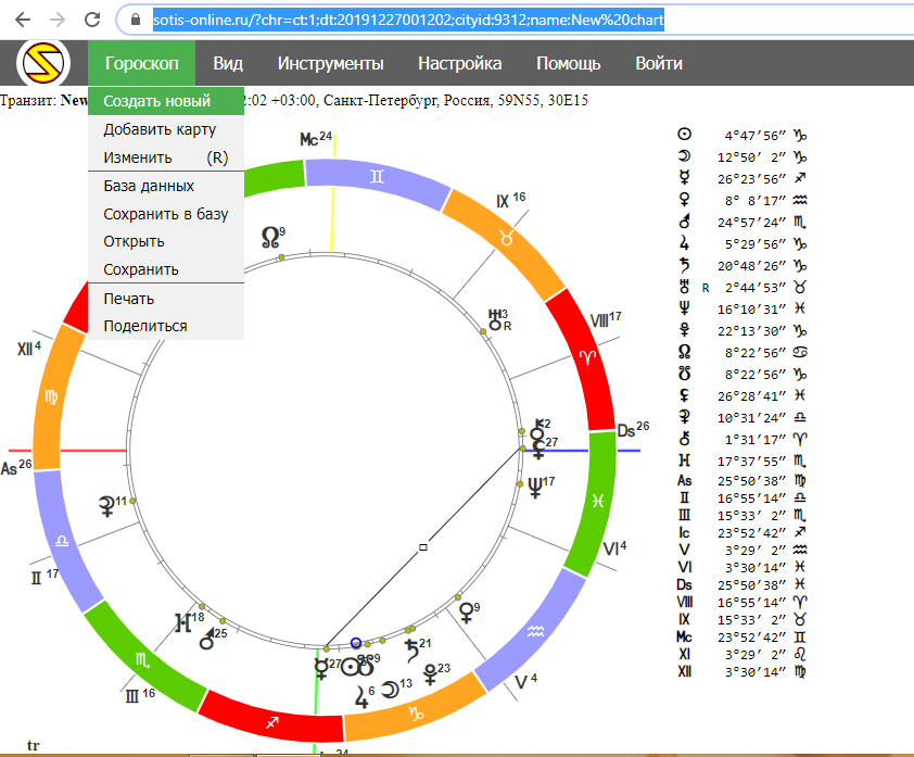 Натальная карта онлайн бесплатно