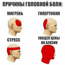 Умейте различать головную боль