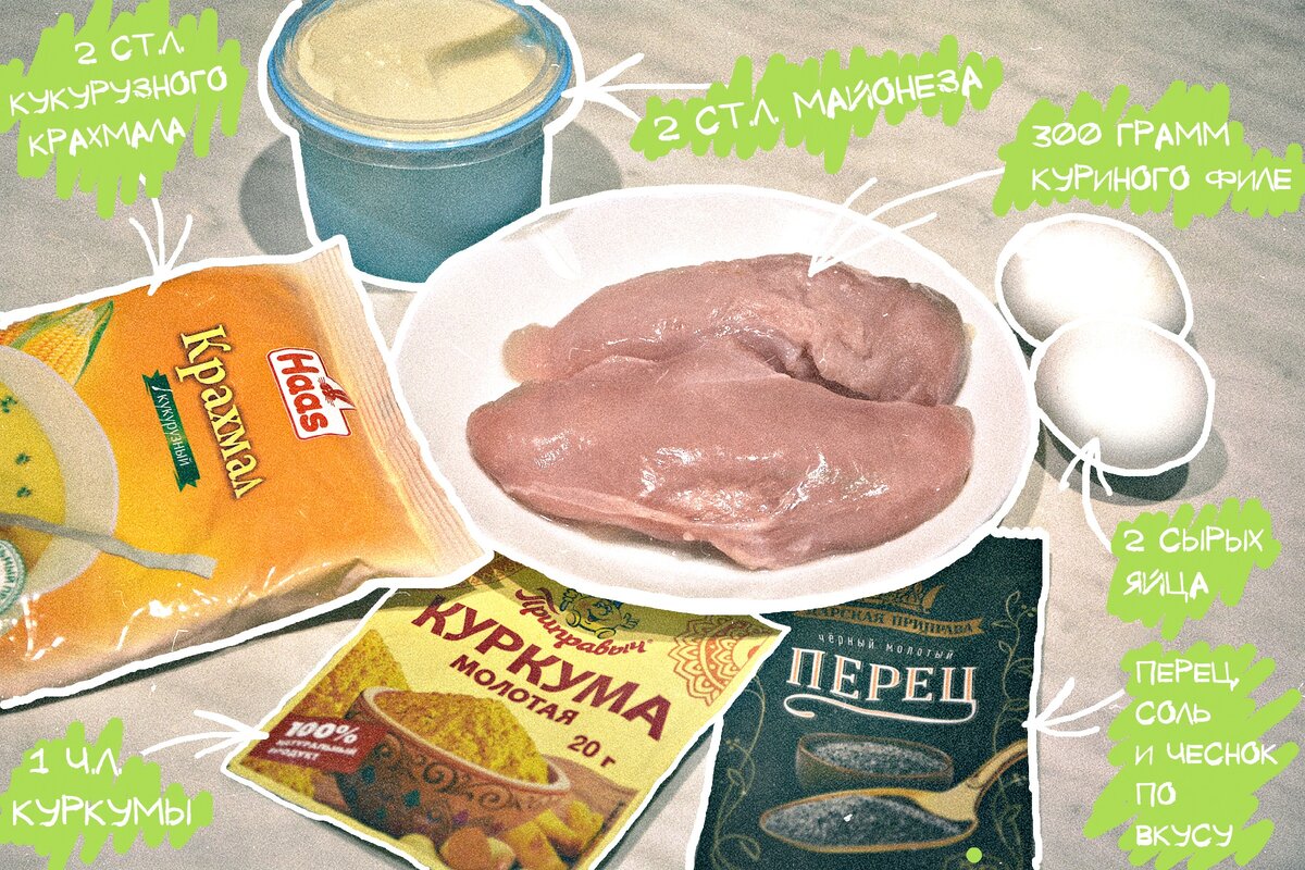 Ингредиенты.
