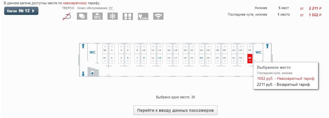 Тест частного поезда «Мегаполис». Билет в последнее купе у туалета стоил дешевле, чем плацкарт от РЖД