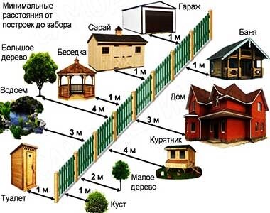 20 проектов компактных домов от ИНВАПОЛИС