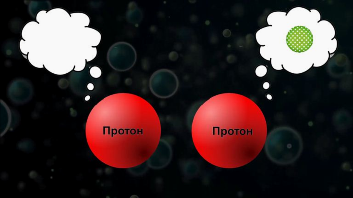 воображаемые частицы