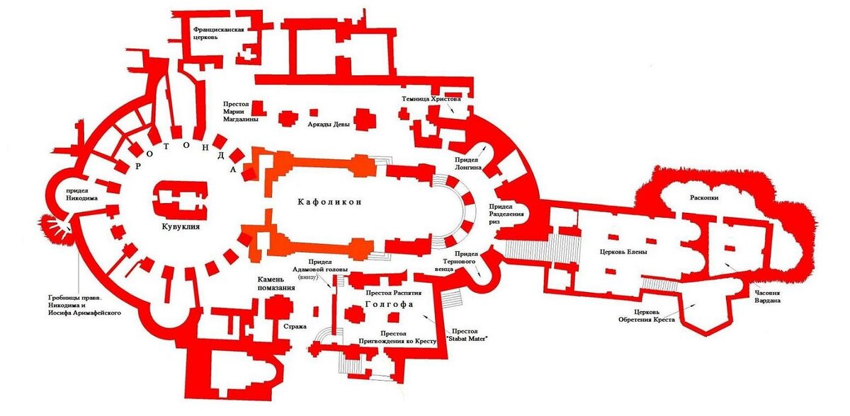 План Храма Гроба Господня. Кувуклия в центре Ротонды.