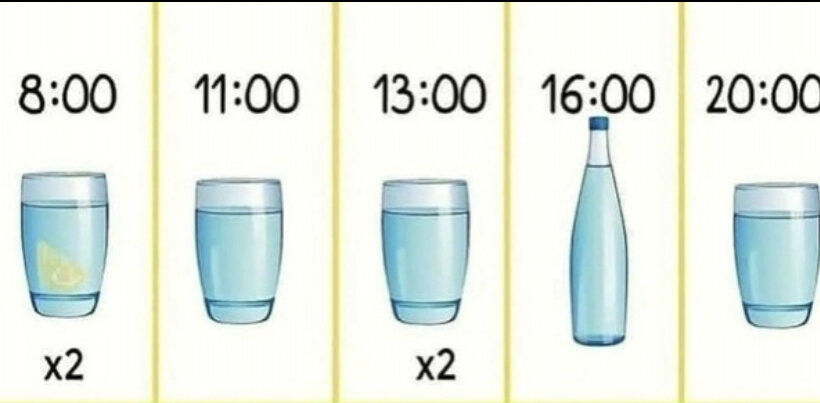 Пейте больше воды