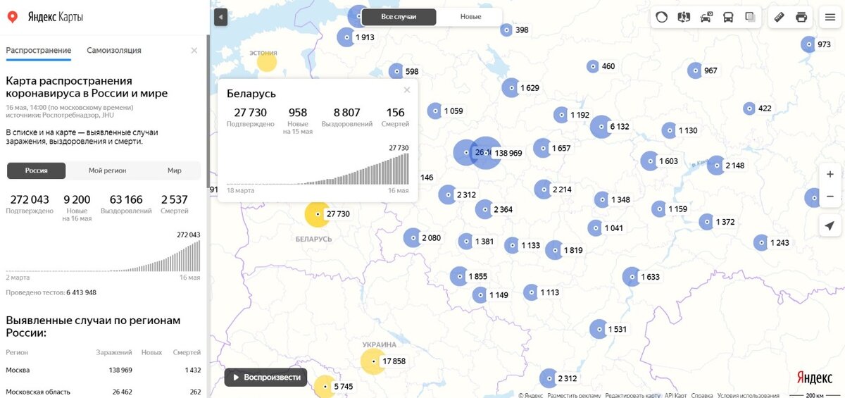 Ситуация на 16 мая 2020 года в Беларуси