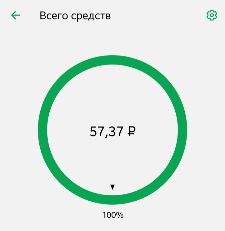 Мобильное приложение Сбербанк