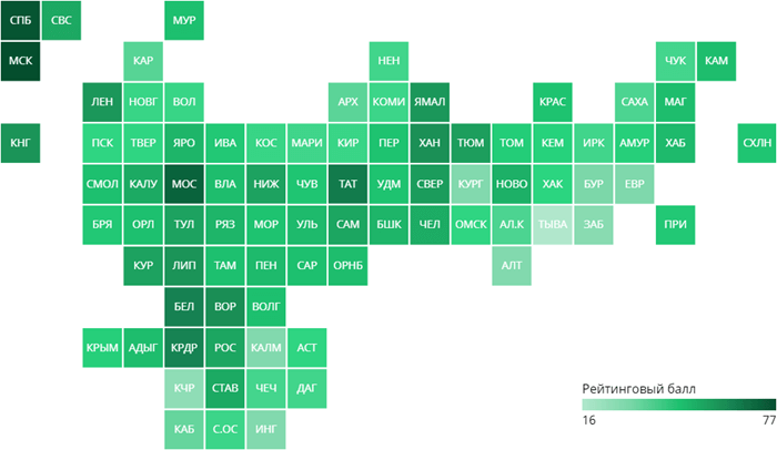 взято из открытых источников