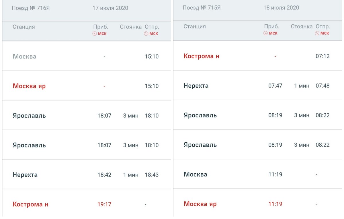Электрички на завтра подсолнечная. Расписание электричек Кострома-Ярославль. Расписание ласточки Кострома -Москва. Ласточка Кострома Ярославль расписание. Ласточка Кострома Москва расписание.