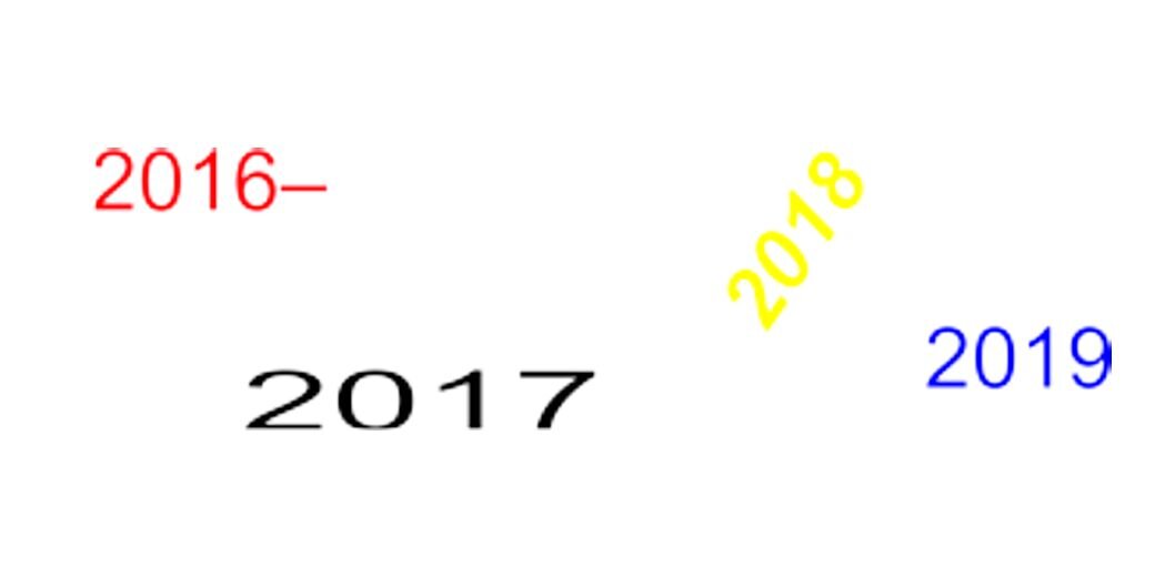 четыре года, да.