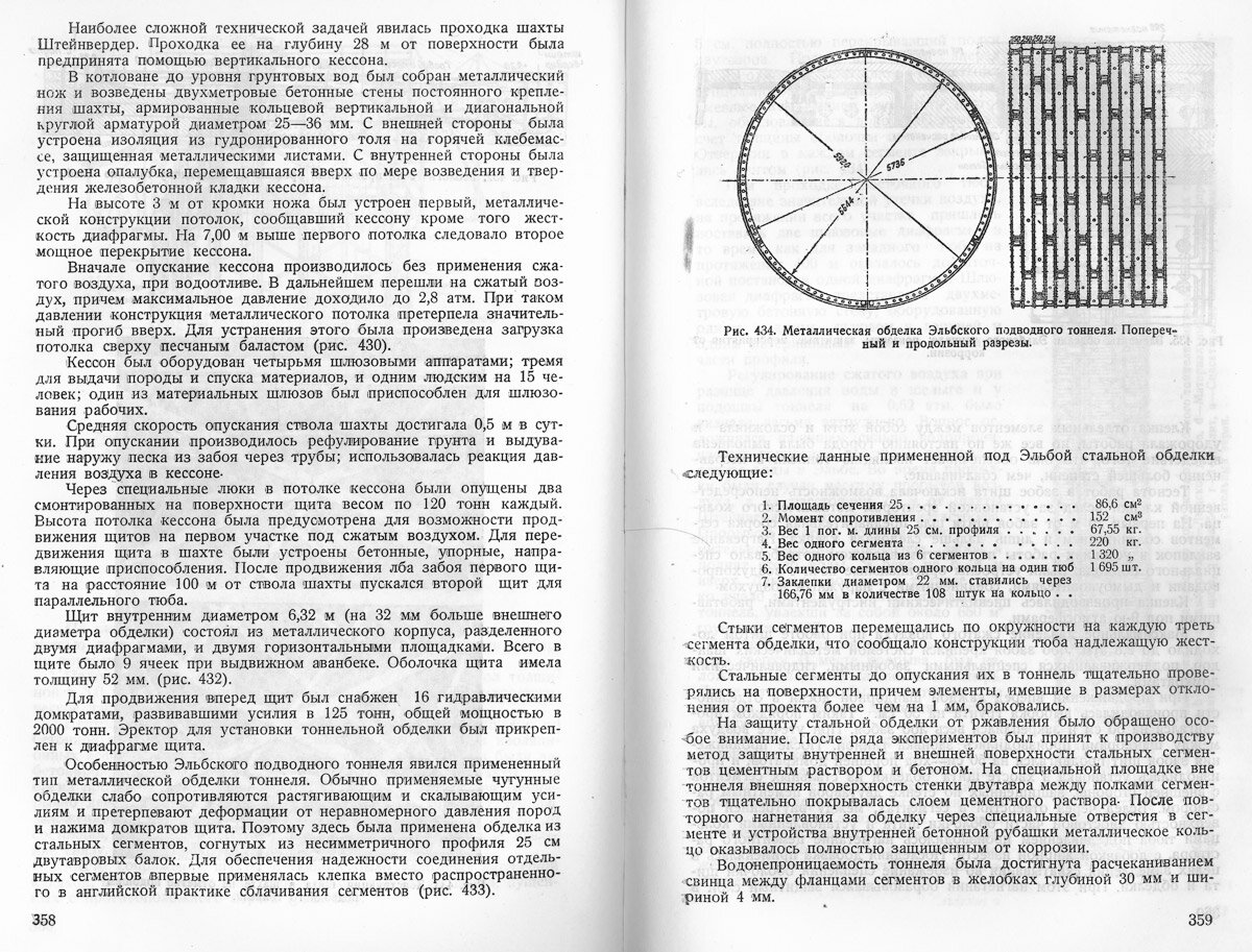 19. Поперечный и продольные разрезы металлической обделки.