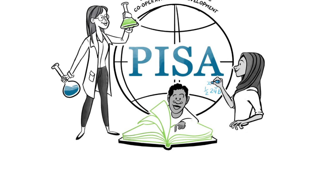     PISA (Programme for International Student Assessment) - Международная программа оценки образовательных достижений учащихся в возрасте 15 лет по математике, чтению и естествознанию. Главным в оценке считаются не конкретные знания учеников, а их способность реагировать на окружающую реальность, ориентироваться в потоках информации и быстро находить решения в самых разных сферах человеческой деятельности, в социальных и личных отношениях.