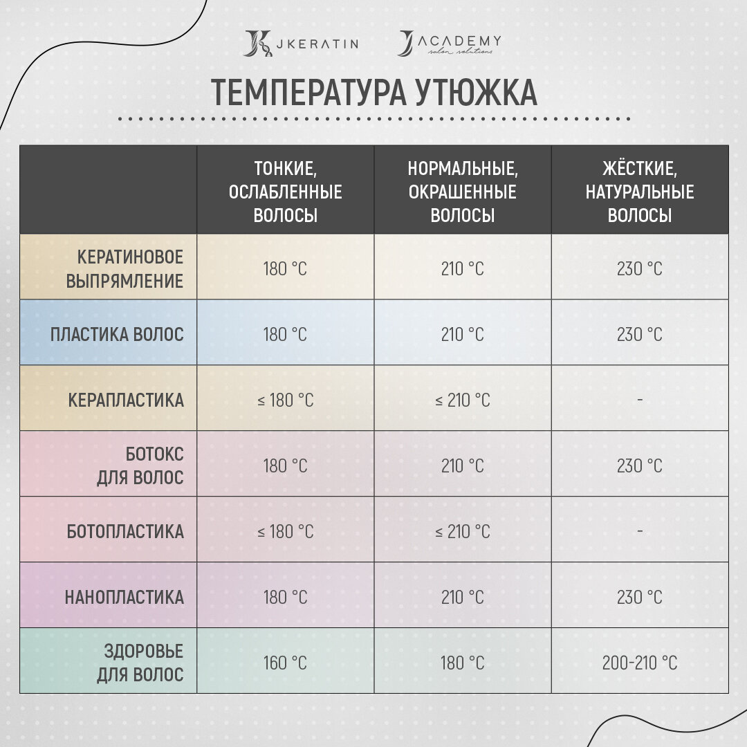 Форум РадиоКот • Просмотр темы - Ремонт плойки - выпрямителя волос