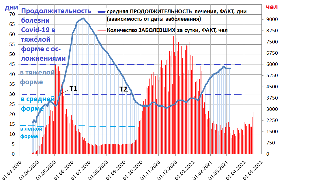 Прогноз dzen. Прогноз dzen. Прогноз dzen. Прогнозирование временных рядов. Прогноз dzen.