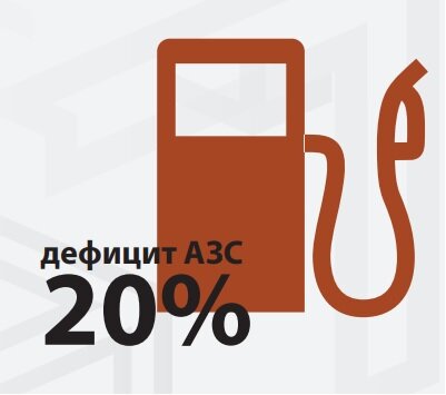 Дефицит АЗС