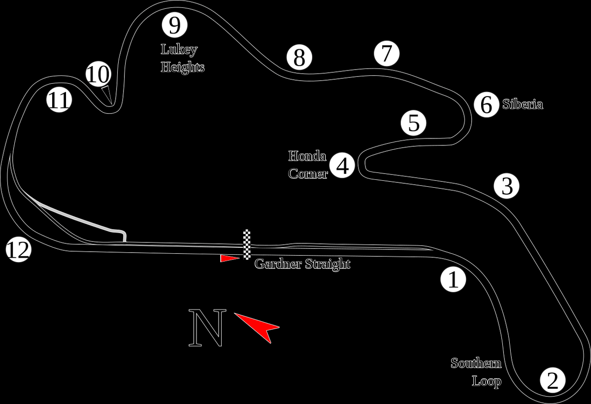 Philip Island Circuit