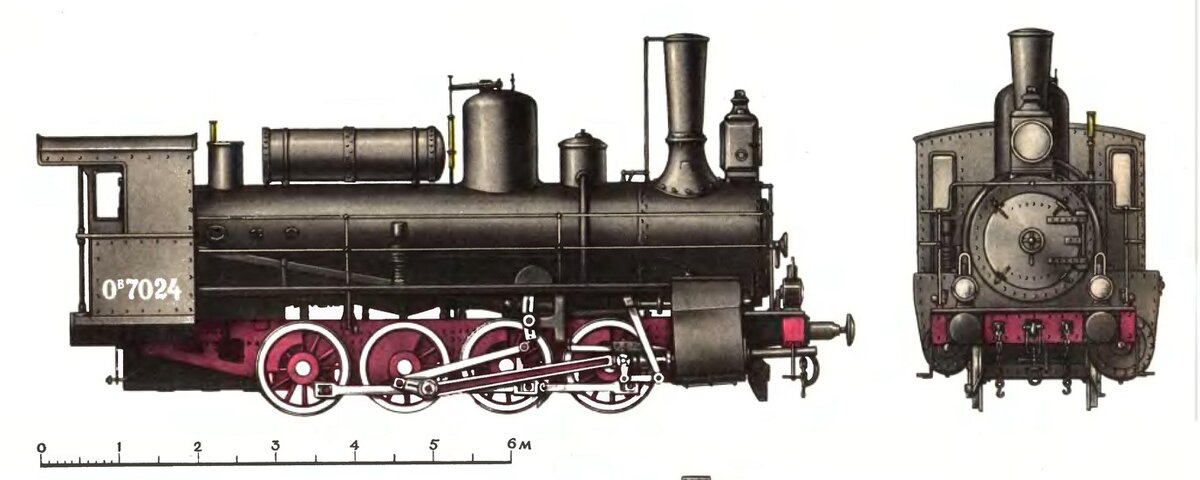 Паровоз овечка чертеж