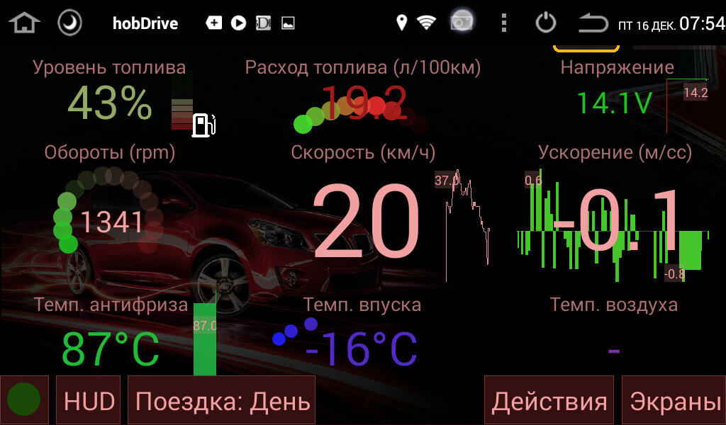 Приложения для диагностики автомобилей для Андроид ELM