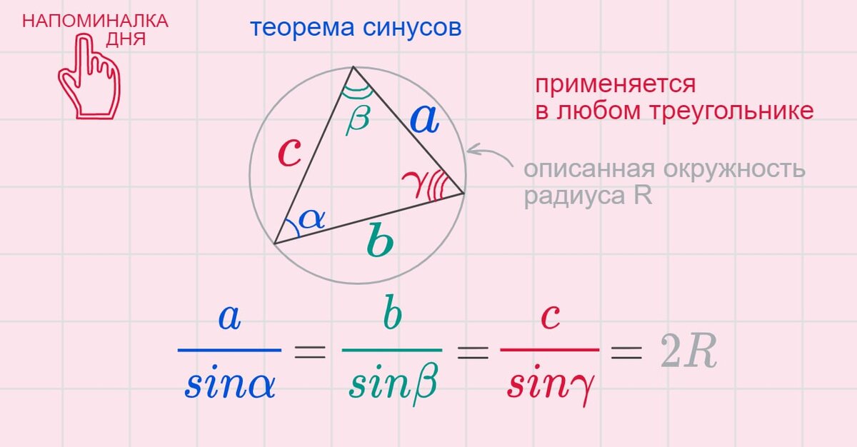 Теорема синусов площадь треугольника