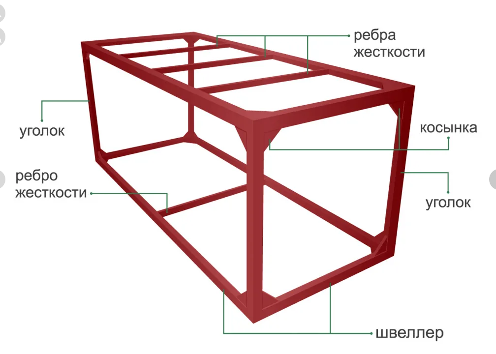 Бытовка строительная, БК (6х2,4 метра) / Для рабочих