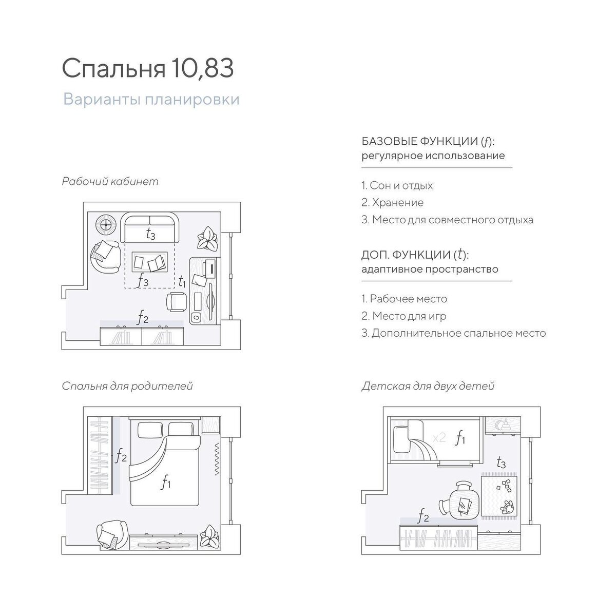 В Квартале у Озера остались 4 квартиры в построенных домах | Компания  Скандиа | Дзен