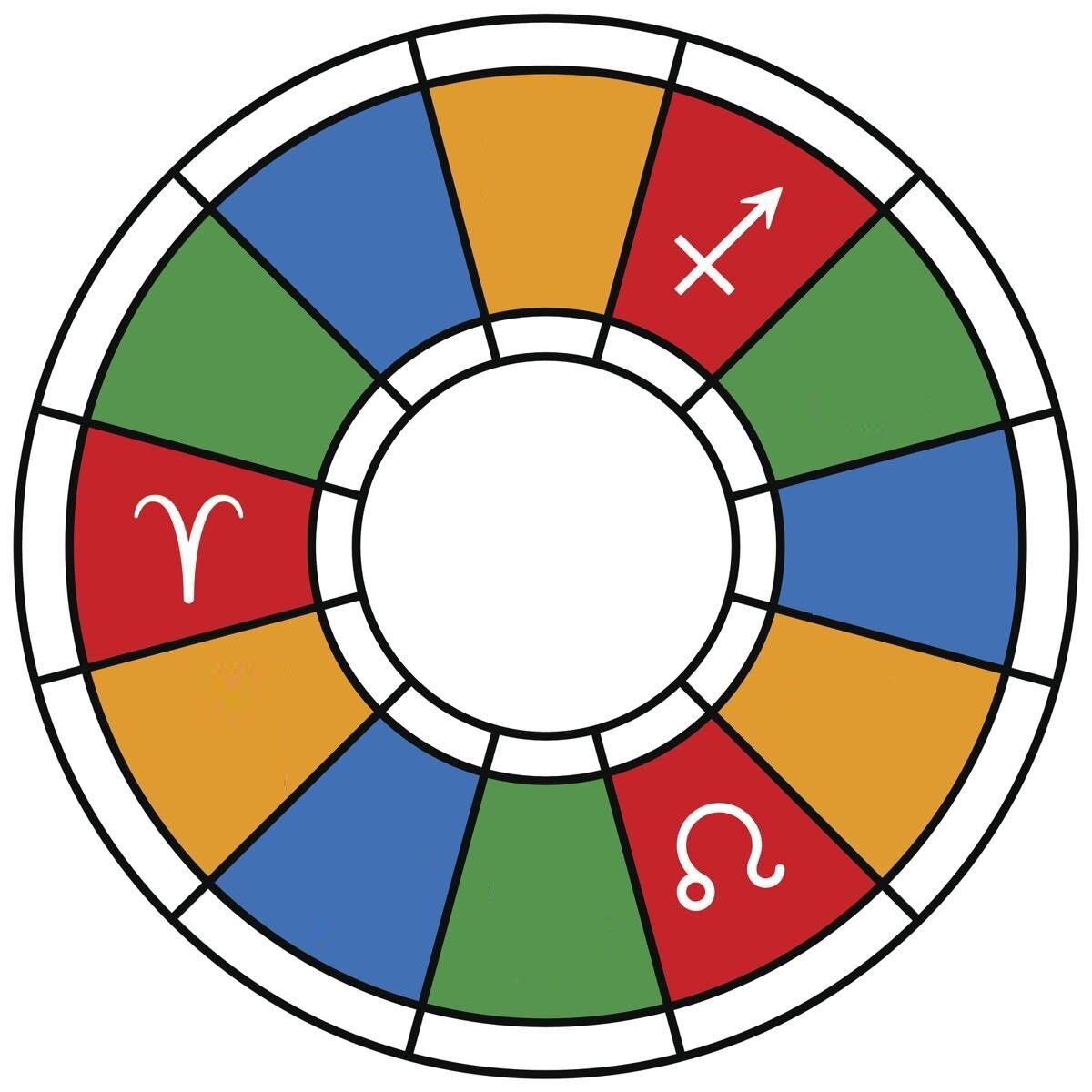 яндекс-картинки