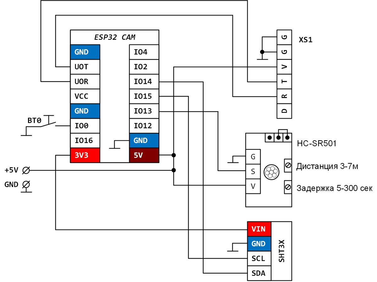 Телеграмм бот на esp8266 фото 91