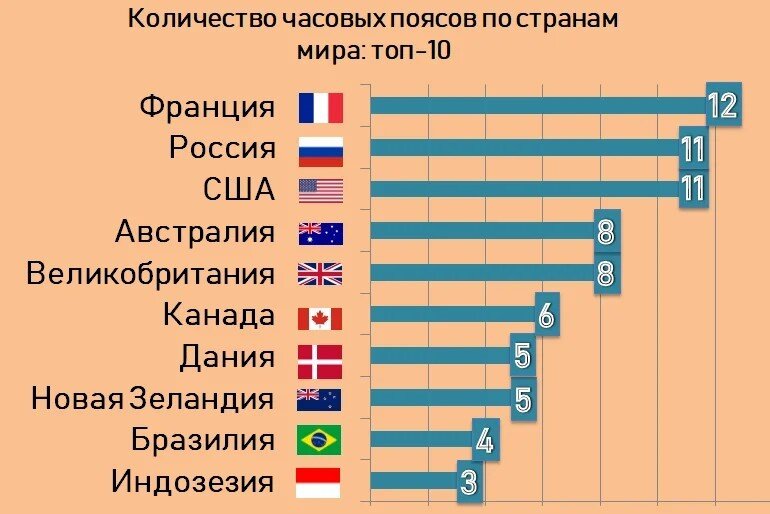 Фото с сайта: https://s00.yaplakal.com/pics/pics_original/6/7/3/14770376.jpg