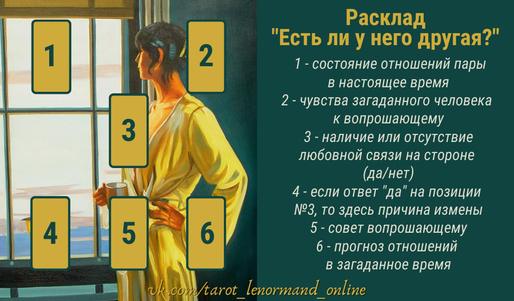 Расклад таро будем ли мы вместе. Расклад торо на отношения. Расклад таро на отношения. Расклад на измену. Расклатаро на отношения.