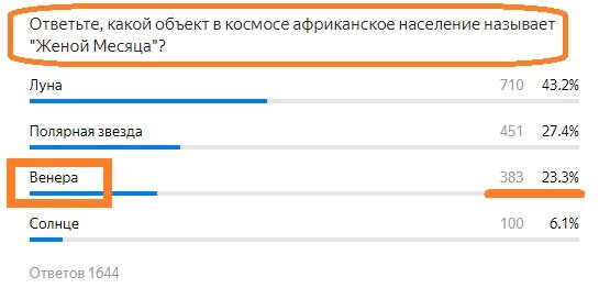 Вопрос с предыдущего теста. Правильный ответ- ВЕНЕРА