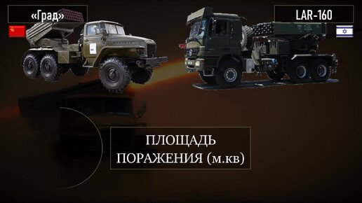 «Град» против израильского LAR-160