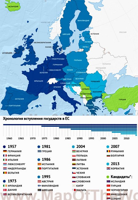 Карта расширения нато на восток