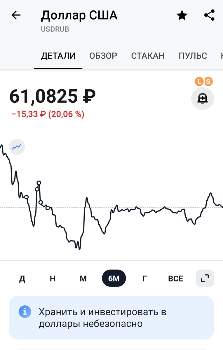 Тинькофф предупреждает - хранить доллары опасно. Я тоже предупреждаю - хранить доллары опасно.