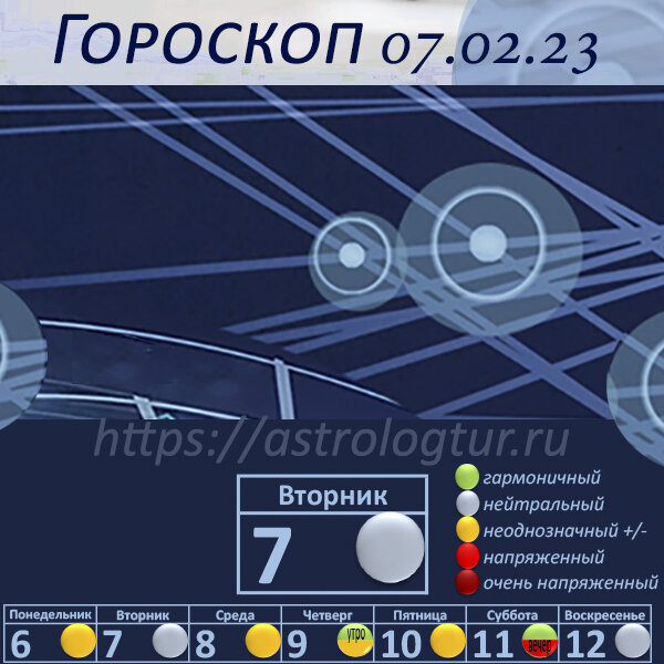 Гороскоп на 07.02.23.  Любовь дышит нам уже в спину!