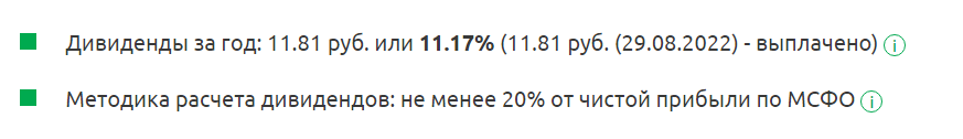 Пример, как выглядит выдержка из дивидендной политики и история дивидендных выплат БСП (Банк Санкт- Петербург) в сервисе Fin-plan RADAR.  