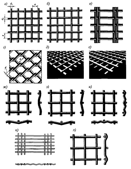 Рис. 1 - Типы металлических проволочных сеток:                                                                          тканая полотняного (а) и саржевого (6) переплетений; «семянка» (в); плетеная (г); сварная из круглого (д) и специального (е) профилей; из частично рифленой (ж), рифленой (з) и сложно рифленой (и) проволок; из рифленой проволоки с прямоугольными ячейками (к); из штампованной проволоки (л)