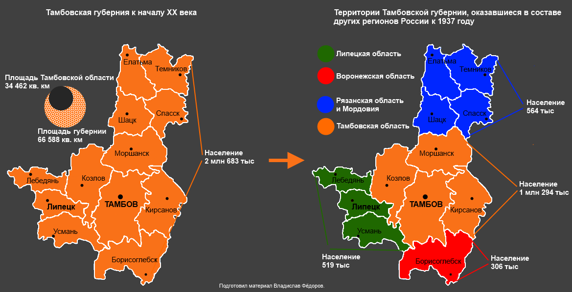Тамбовская население. Тамбовская Губерния до 1917. Границы Тамбовской губернии. Границы Тамбовской губернии до 1917 года. Границы Тамбовской губернии до 1920 года.