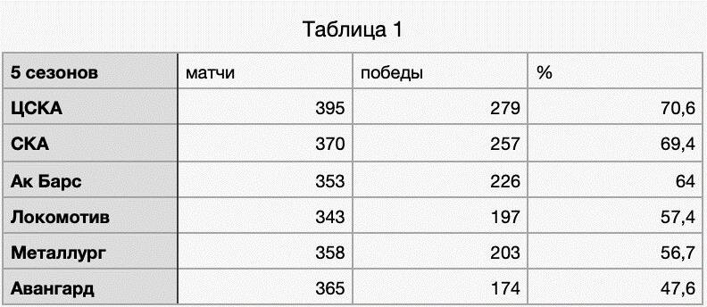    Нажмите для увеличения