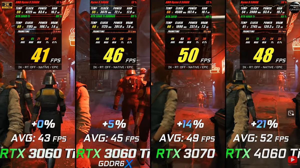 3060 ti vs 4060