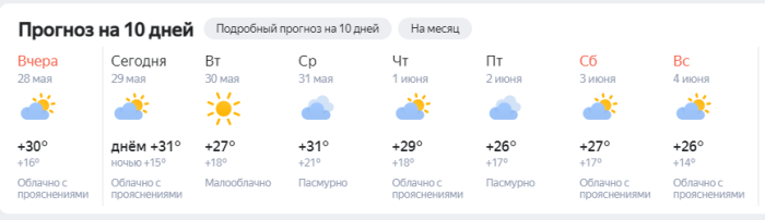    Яндекс Погода