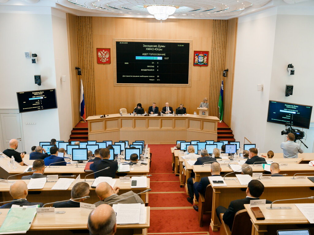    Результаты работы Команды Югры