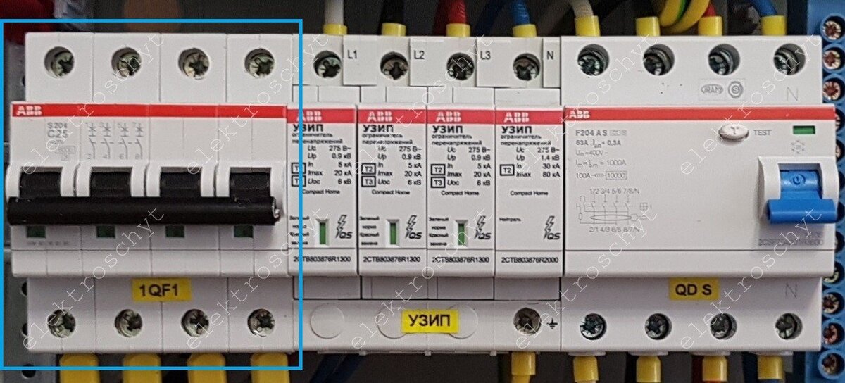 Монтаж и сборка электрического щита – Блог Elektrovoz