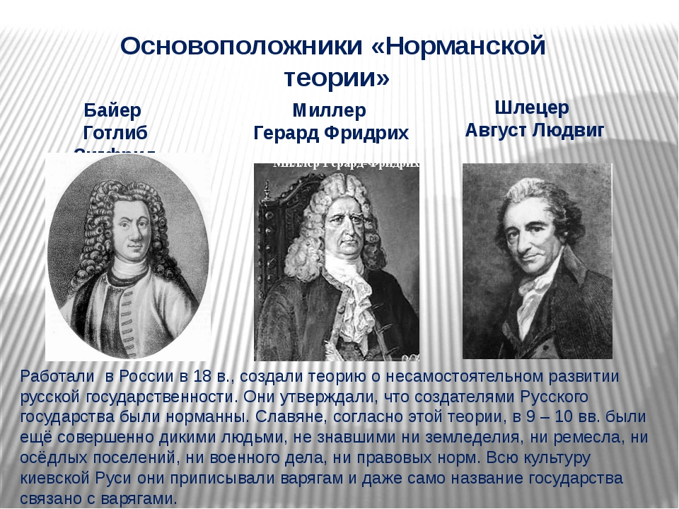 Русский теория 6. Миллер Байер Шлецер и Ломоносов. Шлёцер Миллер Байер. Готлиб Байер, Герард Миллер, август шлёцер. Г Байер г Миллер а шлёцер.